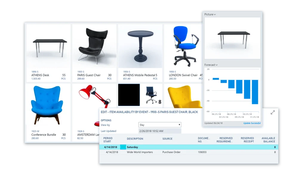 Business Central supply chain and inventory screen