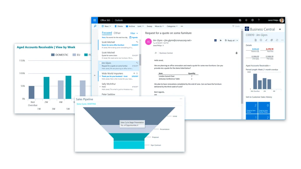 Business Central sales and customer service screen