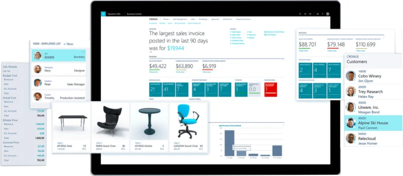 The Dynamics 365 Business Central role centre showing sales, cash and activity tiles