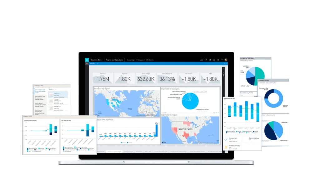 Dynamics 365 Finance and Operations dashboards on a laptop and two monitors